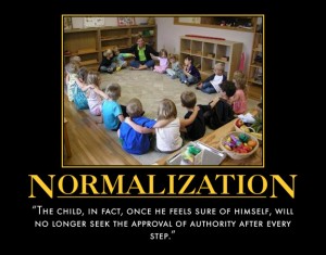 Normalization poster